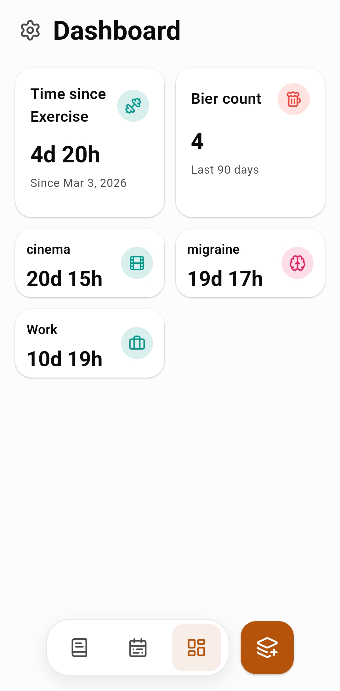 Menikki dashboard screen